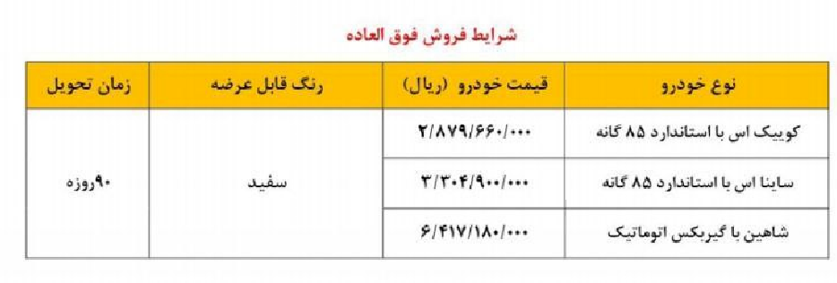 فروش فوق العاده سایپا ویژه آذر ۱۴۰۲ با تحویل فوری + جزئیات و لینک ثبت نام (۲ آذر ۱۴۰۲) فروش فوق العاده سایپا ویژه آذر ۱۴۰۲ با تحویل فوری + جزئیات و لینک ثبت نام (۲ آذر ۱۴۰۲)