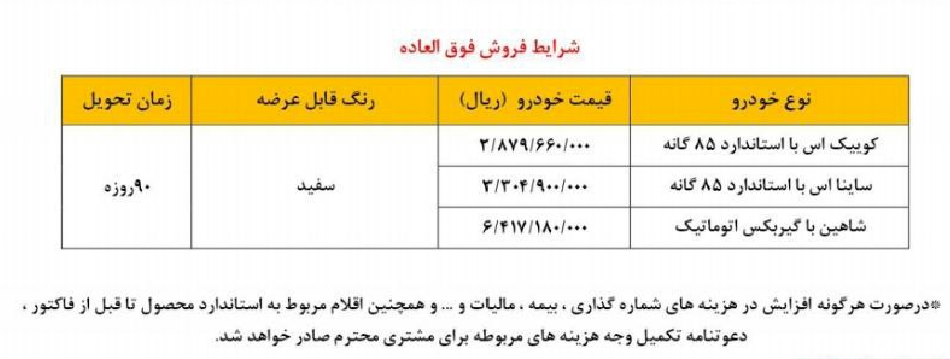 فروش فوق العاده سایپا ویژه آذر ۱۴۰۲ با تحویل فوری + جزئیات و لینک ثبت نام (۲ آذر ۱۴۰۲) فروش فوق العاده سایپا ویژه آذر ۱۴۰۲ با تحویل فوری + جزئیات و لینک ثبت نام (۲ آذر ۱۴۰۲)