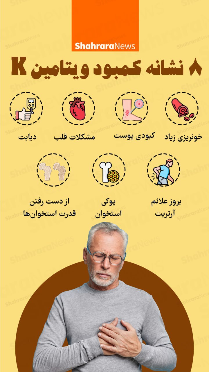 اینفوگرافی| هشت نشانه کمبود ویتامین k