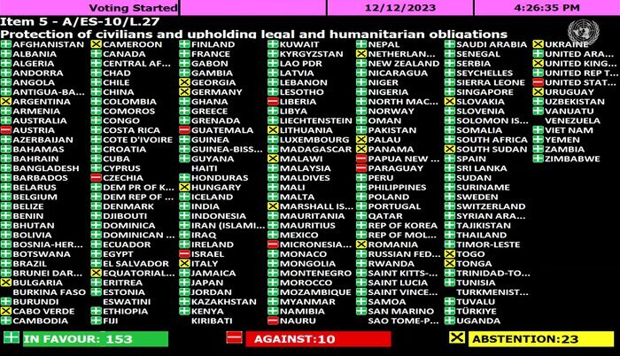 تصویب قطعنامه آتشبس غزه در مجمع عمومی سازمان ملل + فیلم تصویب قطعنامه آتشبس غزه در مجمع عمومی سازمان ملل + فیلم