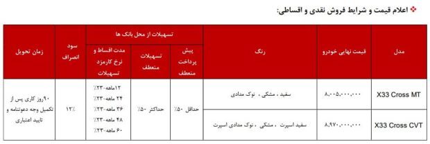 فروش شاسی بلند مدیران خودرو به صورت قسطی و تحویل فوری + جزئیات (۲۵ آذر ۱۴۰۲) فروش شاسی بلند مدیران خودرو به صورت قسطی و تحویل فوری + جزئیات (۲۵ آذر ۱۴۰۲)