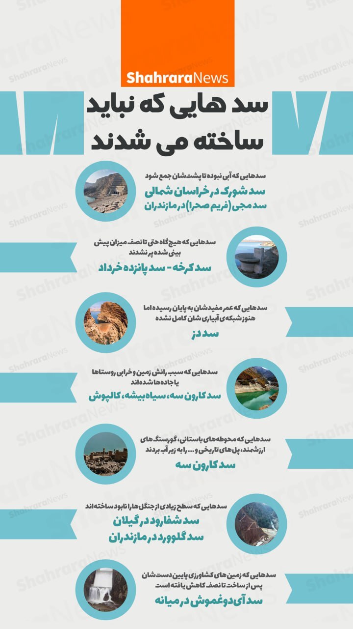 اینفوگرافی| سدهایی که نباید ساخته می‌شدند