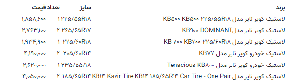 جدیدترین قیمت تایر خودرو اعلام شد + جدول قیمت جدیدترین قیمت تایر خودرو اعلام شد + جدول قیمت