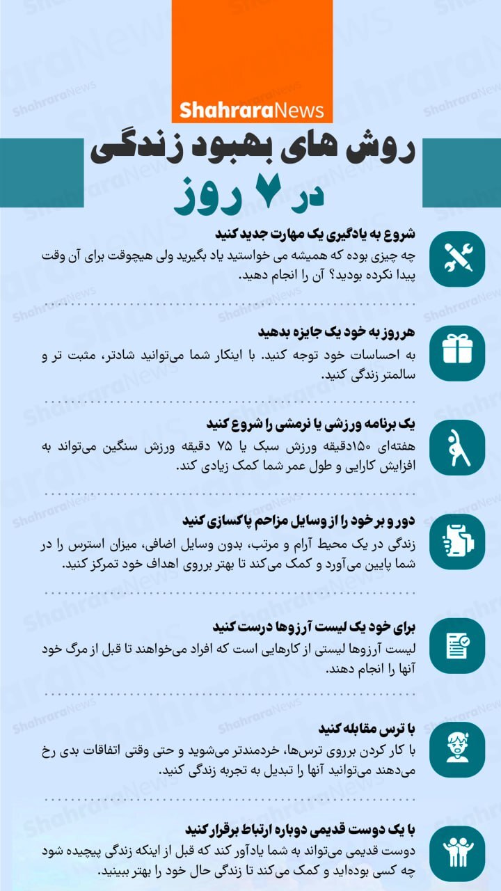 اینفوگرافی| روش‌های بهبود زندگی در هفت روز