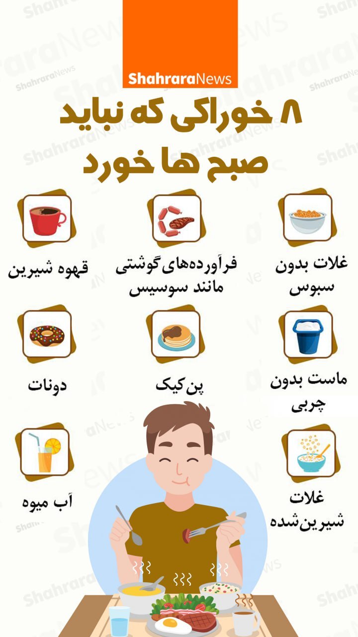 اینفوگرافی| هشت خوراکی که نباید صبح‌ها خورد