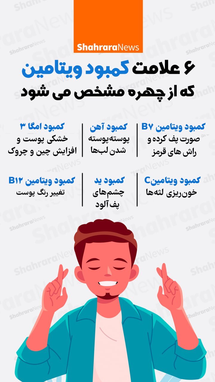 اینفوگرافی| ۶ علامت کمبود ویتامین که از چهره مشخص می‌شود