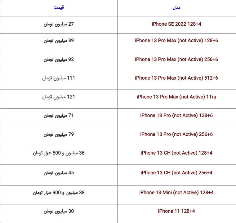 آخرین قیمت گوشیدر بازار + جدول (۸ آذر ۱۴۰۲) آخرین قیمت گوشیدر بازار + جدول (۸ آذر ۱۴۰۲)