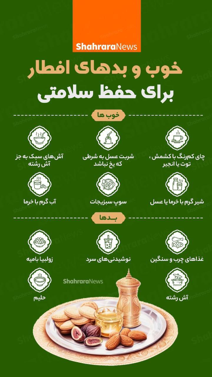 اینفوگرافی| خوب و بدهای افطار برای حفظ سلامتی