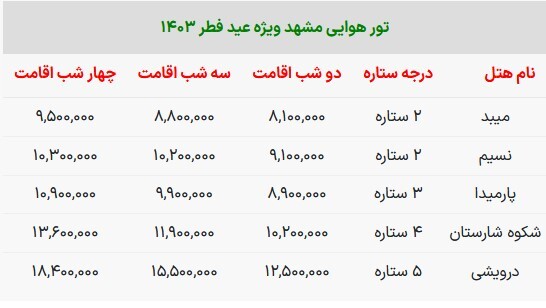۲ شب اقامت در هتلهای مشهد چقدر آب میخورد؟ + جدول ۲ شب اقامت در هتلهای مشهد چقدر آب میخورد؟ + جدول