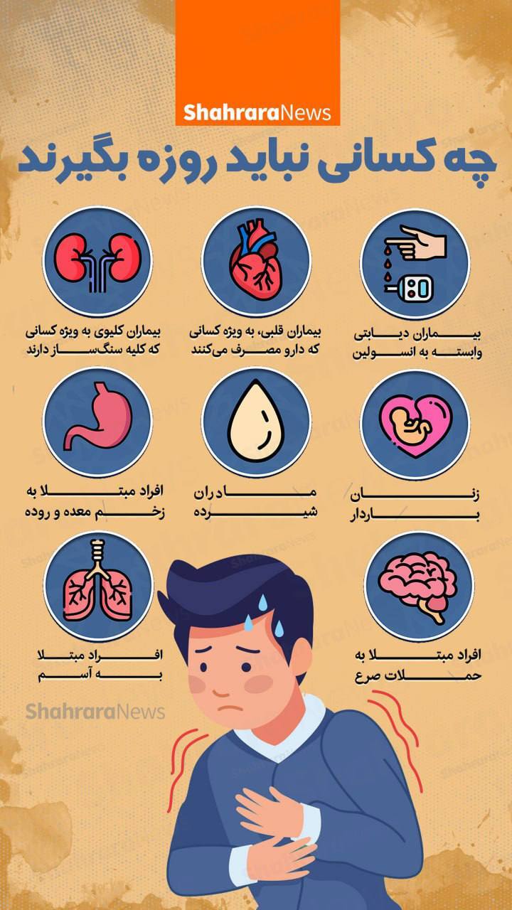اینفوگرافی| چه کسانی نباید روزه بگیرند