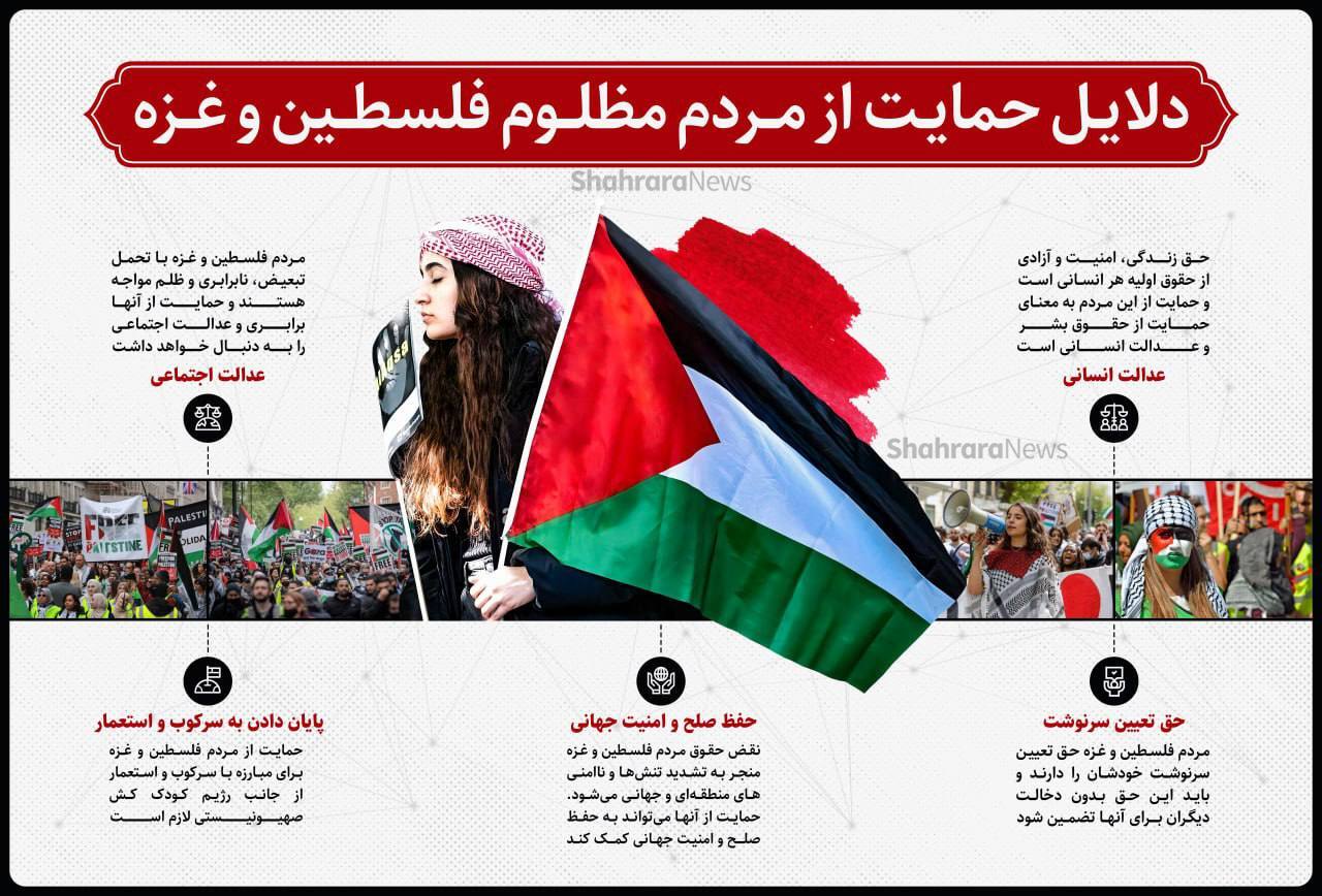 اینفوگرافی | دلایل حمایت مردم مظلوم فلسطین و غزه