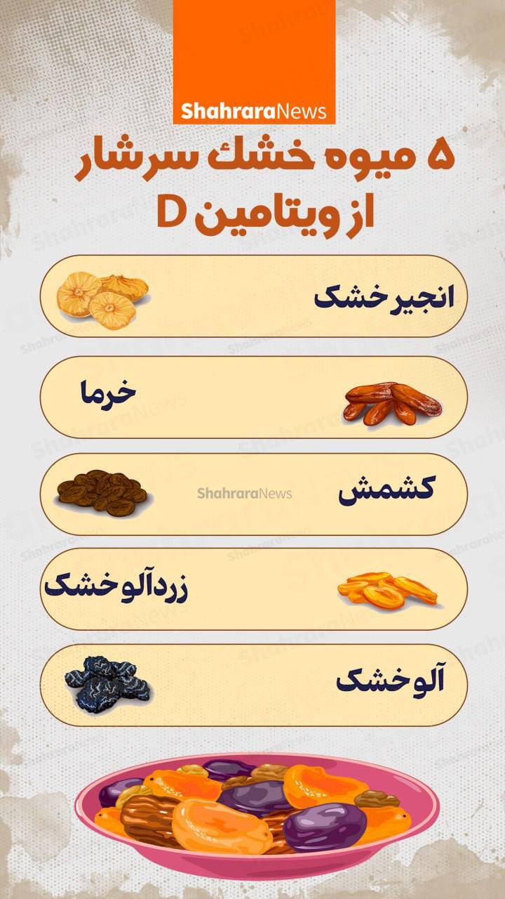 اینفوگرافی| ۵ میوه خشک سرشار از ویتامین D