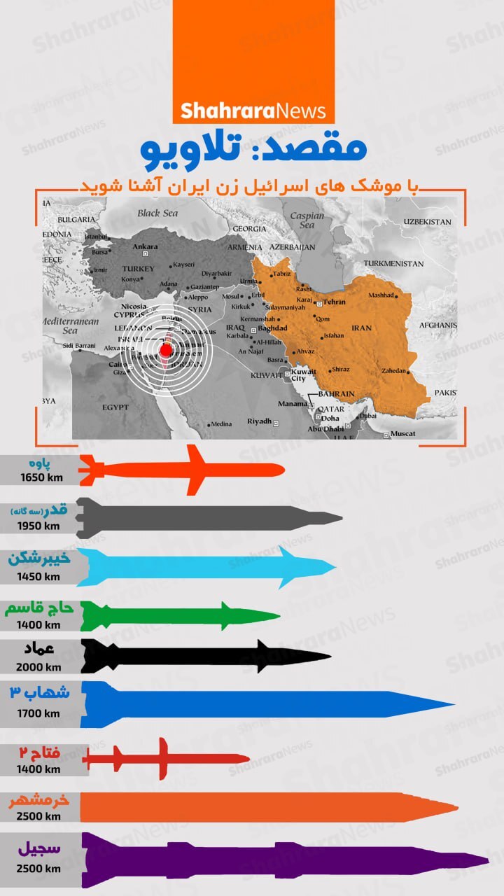 اینفوگرافی| با موشک‌های اسرائیل زن ایران آشنا شوید