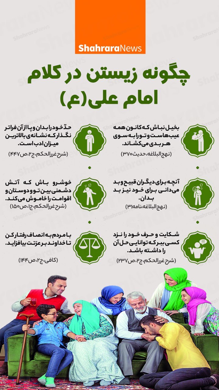 اینفوگرافی| چگونه زیستن در کلام امام علی(ع)