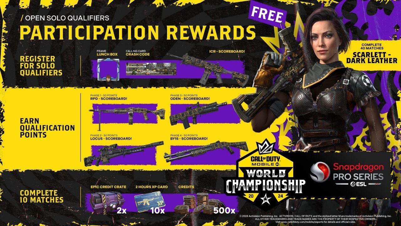جوایز چمپیون کالاف دویتی موبایل ۲۰۲۴ | Call of Duty®: Mobile World Championship ۲۰۲۴