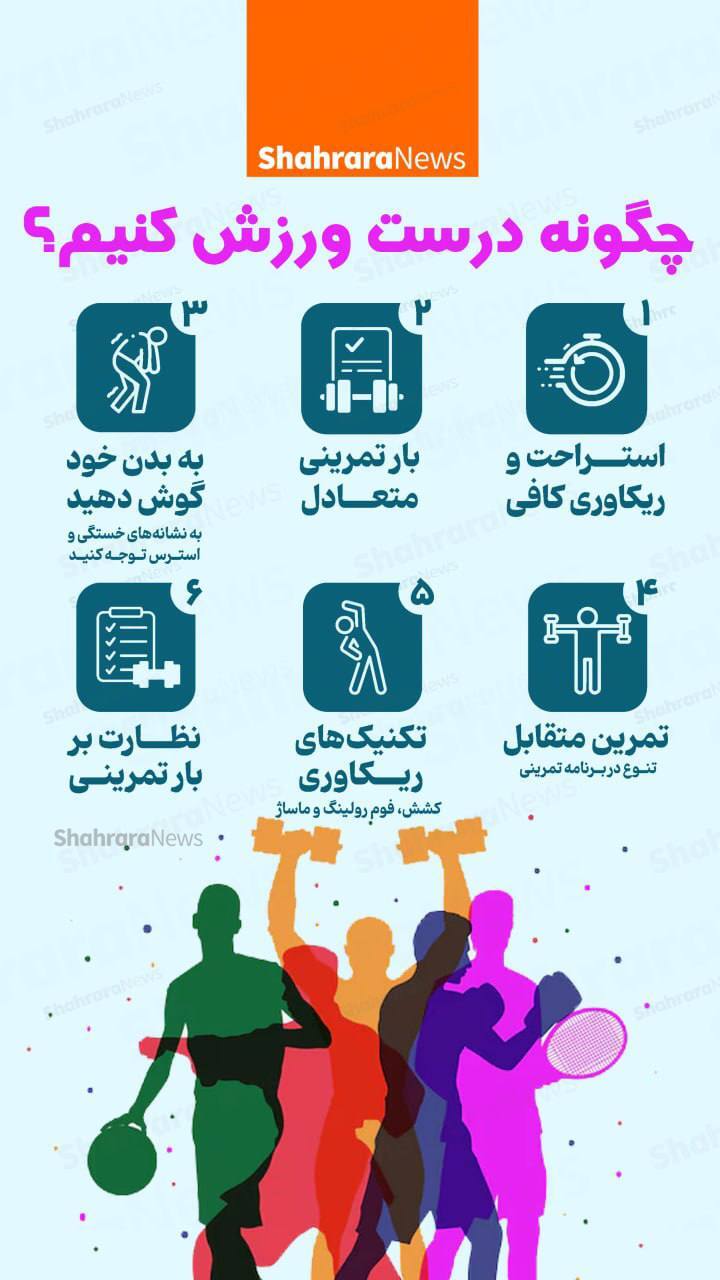 اینفوگرافی| چگونه درست ورزش کنیم؟