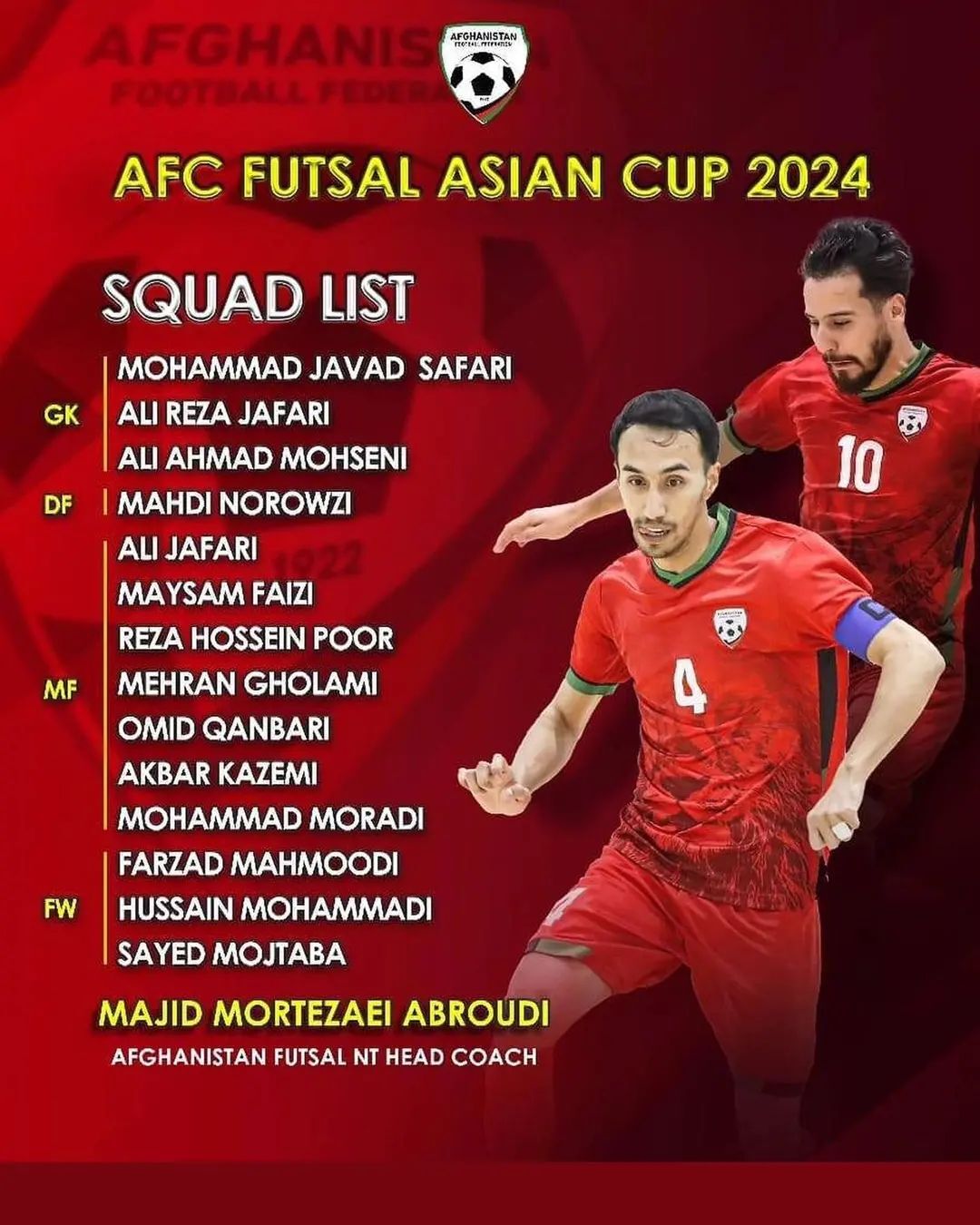 لیست نهایی تیم ملی فوتسال افغانستان برای جام ملتهای آسیا اعلام شد لیست نهایی تیم ملی فوتسال افغانستان برای جام ملتهای آسیا اعلام شد