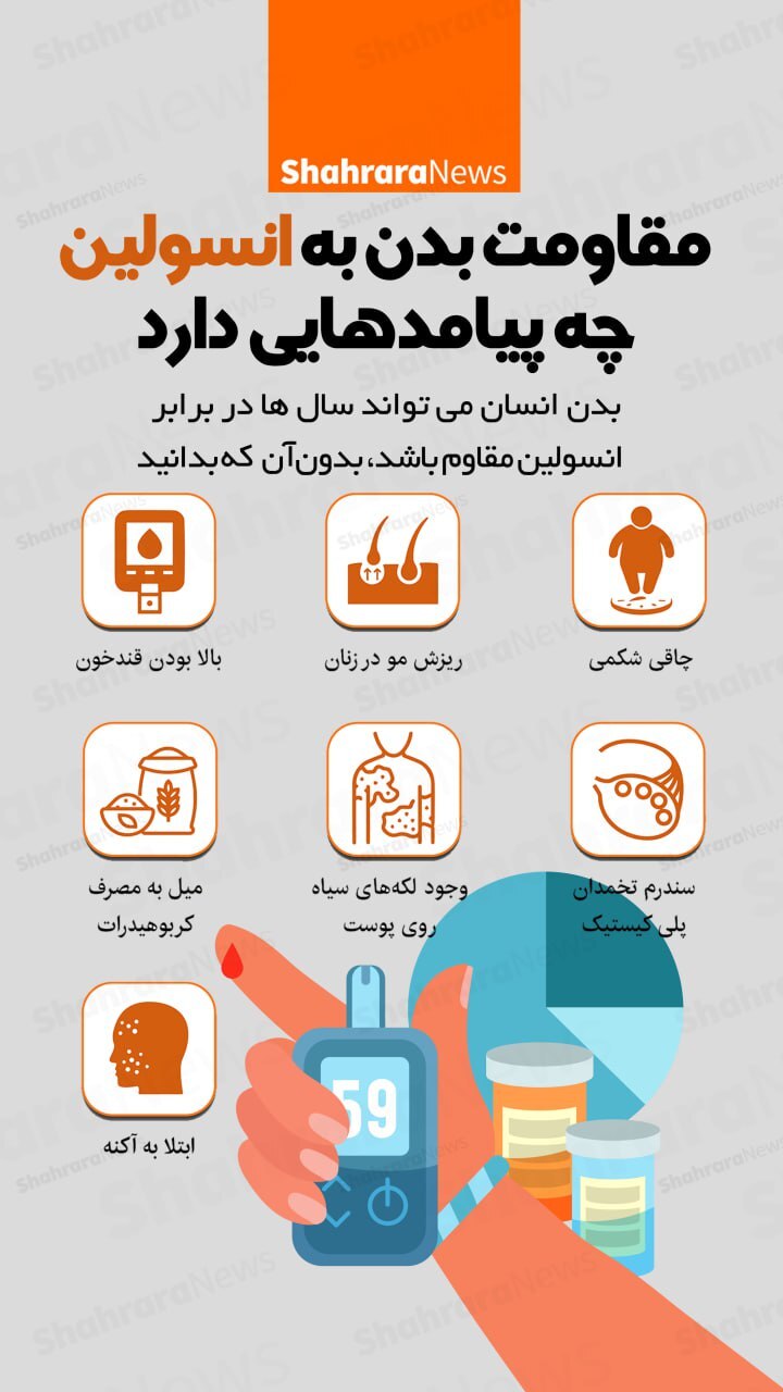 اینفوگرافی| مقاومت بدن به انسولین چه پیامدهایی دارد