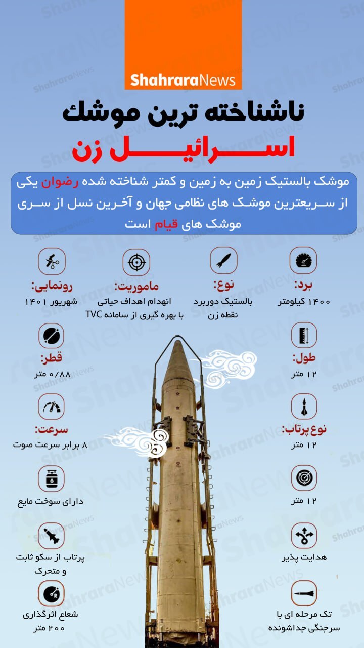 اینفوگرافی| ناشناخته‌ترین موشک اسرائیل‌زن
