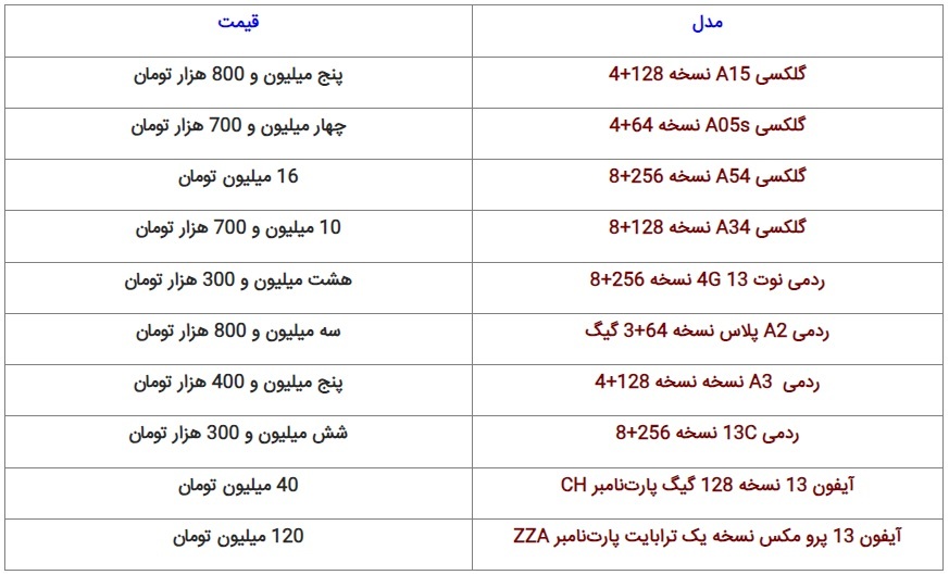 قیمت گوشی جدید و اقتصادی شیائومی در بازار | A3 چقدر معامله می‌شود؟ + جدول