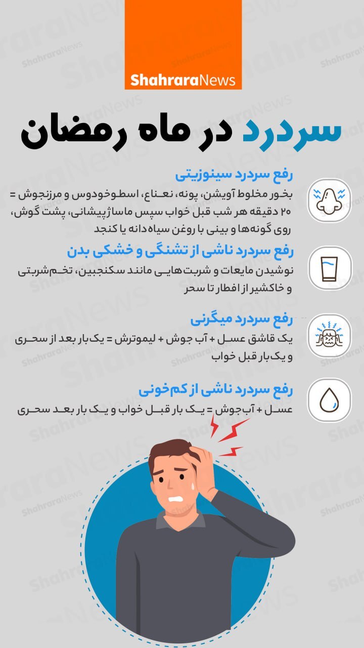 اینفوگرافی| سردرد در ماه رمضان