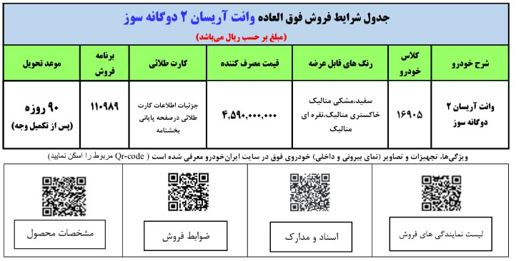 فروش فوق العاده محصول ایران خودرو با تحویل فوری از امروز (یکم دی ماه ۱۴۰۳) + لینک ثبت نام فروش فوق العاده محصول ایران خودرو با تحویل فوری از امروز (یکم دی ماه ۱۴۰۳) + لینک ثبت نام