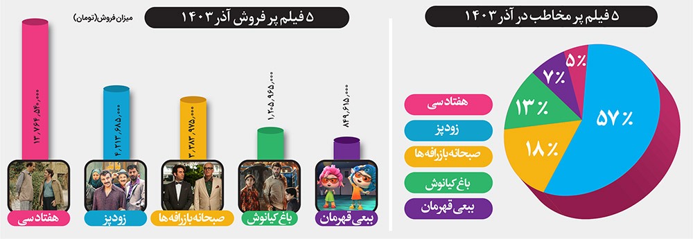 مردم در اوج سرما هم ترجیح میدهند بخندند! مردم در اوج سرما هم ترجیح میدهند بخندند!