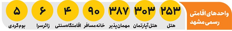 هتل هست، مسافر نیست! هتل هست، مسافر نیست!