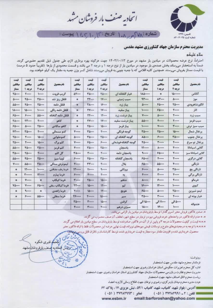 نرخ امروز میوه و صیفی جات در مشهد (۱۳ دی ۱۴۰۳) | فلفل دلمه از ۲۵ تا ۱۰۰ هزار تومان