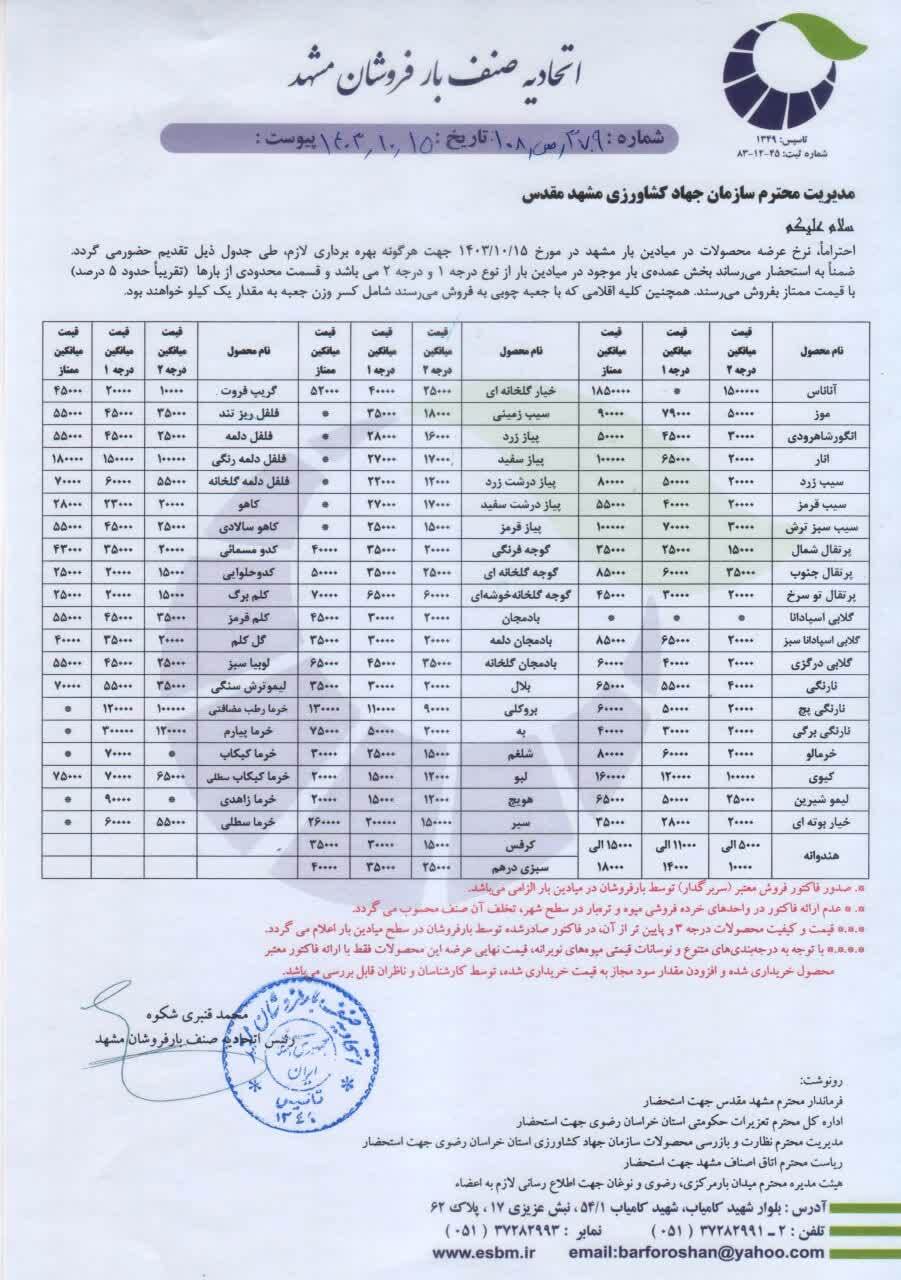 قیمت میوه در اولین روز هفته در مشهد اعلام شد (۱۵ دی ۱۴۰۳) قیمت میوه در اولین روز هفته در مشهد اعلام شد (۱۵ دی ۱۴۰۳)