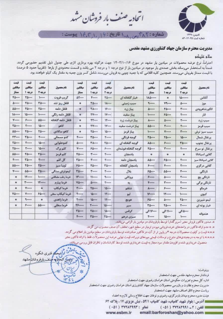 بررسی قیمت امروز ۶۰ نوع میوه و صیفی جات در مشهد (۱۶ دی ۱۴۰۳) + جدول بررسی قیمت امروز ۶۰ نوع میوه و صیفی جات در مشهد (۱۶ دی ۱۴۰۳) + جدول
