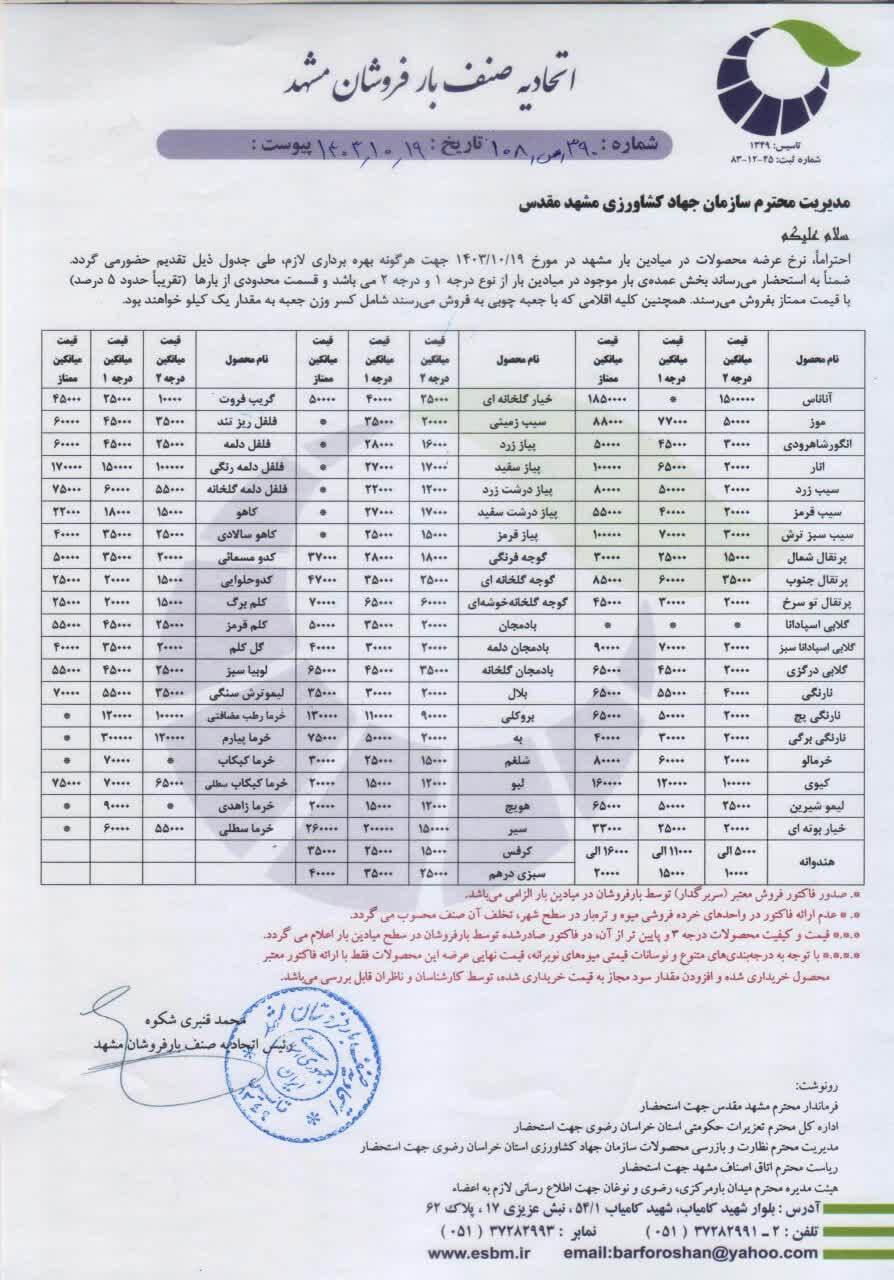 قیمت امروز میوه و صیفی جات در مشهد (۱۹ دی ۱۴۰۳) | سیب زمینی گران شد