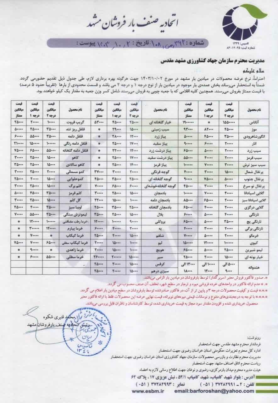 قیمت امروز میوه و صیفی جات در مشهد (۲ دی ۱۴۰۳) | هویج کیلویی ۱۰ هزار تومان