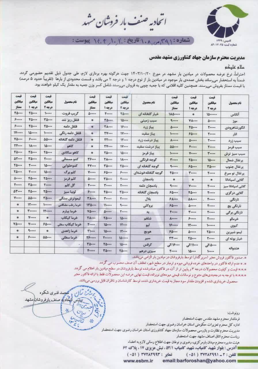 قیمت امروز میوه و صیفی جات در مشهد (۲۰ دی ۱۴۰۳) | کاهش ۵ هزار تومانی قیمت سیب زمینی