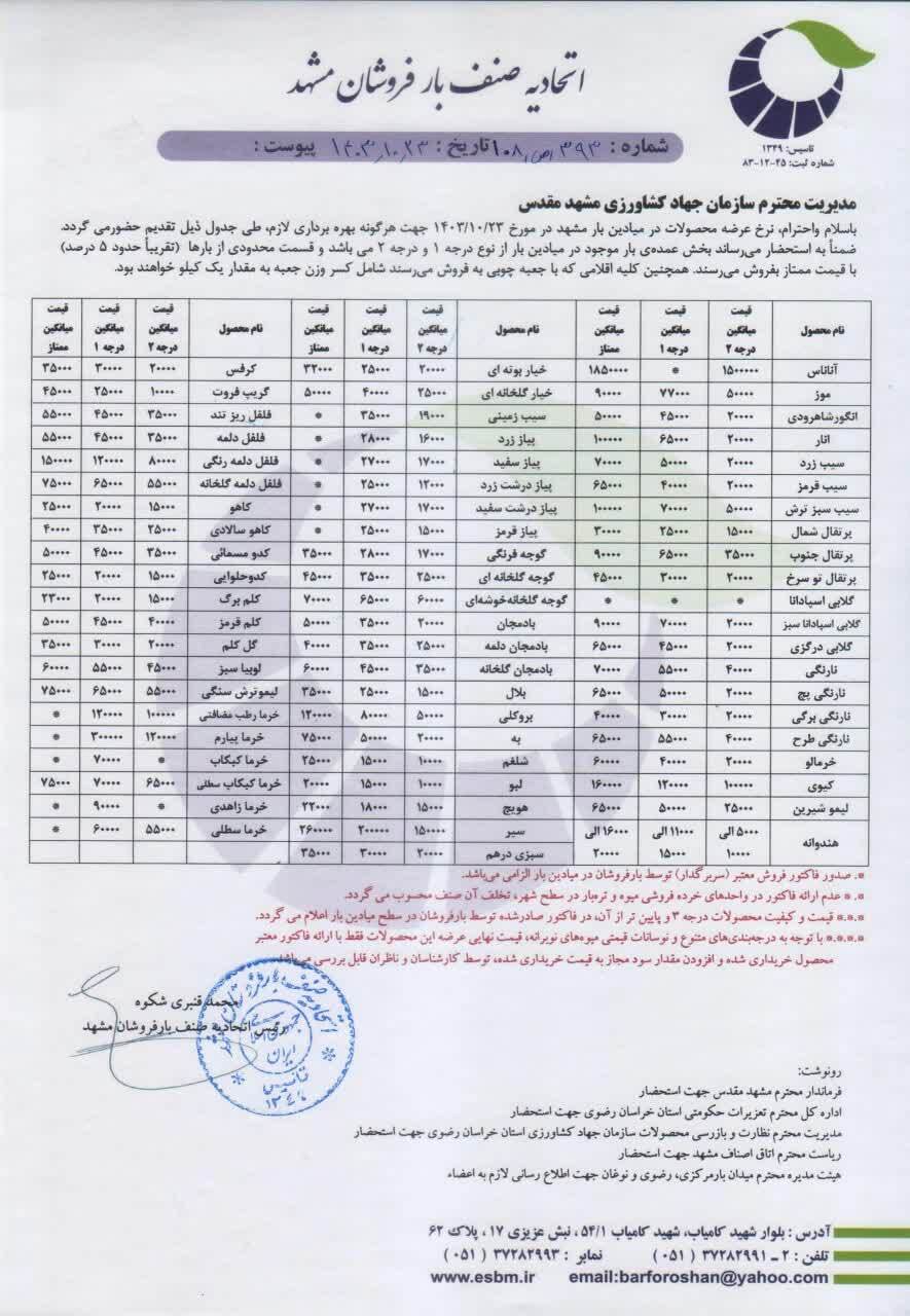 قیمت امروز میوه و صیفی جات در مشهد (۲۳ دی ۱۴۰۳) | بادمجان از ۲۰ تا ۳۵ هزار تومان