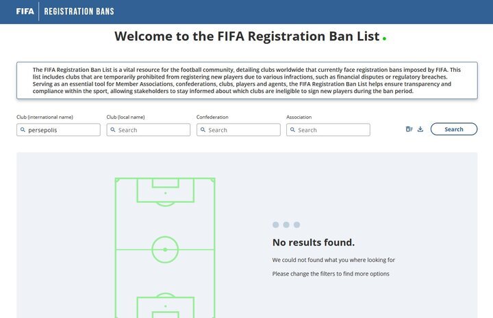 پنجره پرسپولیس باز شد + عکس پنجره پرسپولیس باز شد + عکس