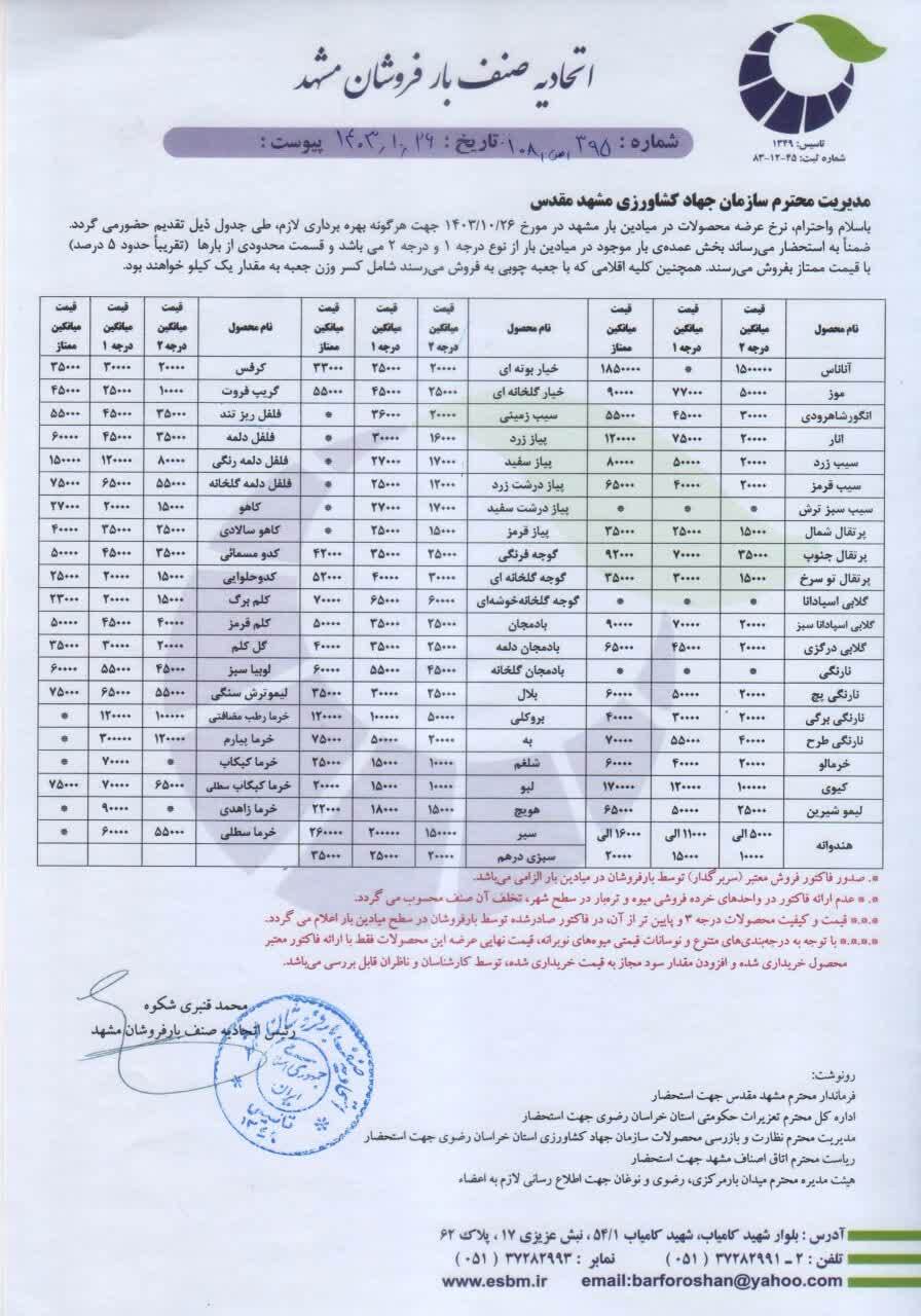 قیمت امروز میوه و صیفی جات در مشهد (۲۶ دی ۱۴۰۳) | انار کیلویی ۲۰ هزار تومان