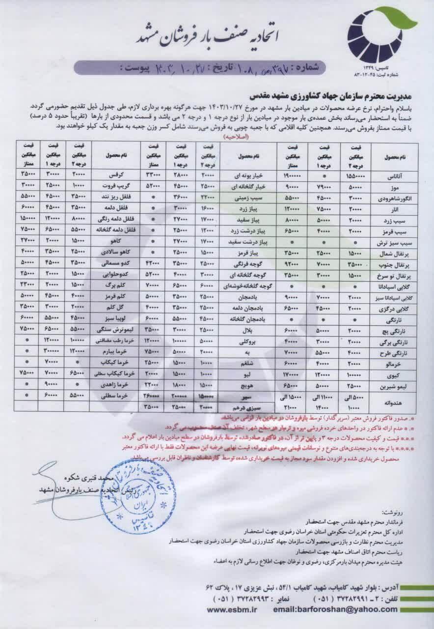 قیمت امروز میوه و صیفی جات در مشهد (۲۷ دی ۱۴۰۳) | لبو و شلغم کیلویی ۱۰ هزار تومان
