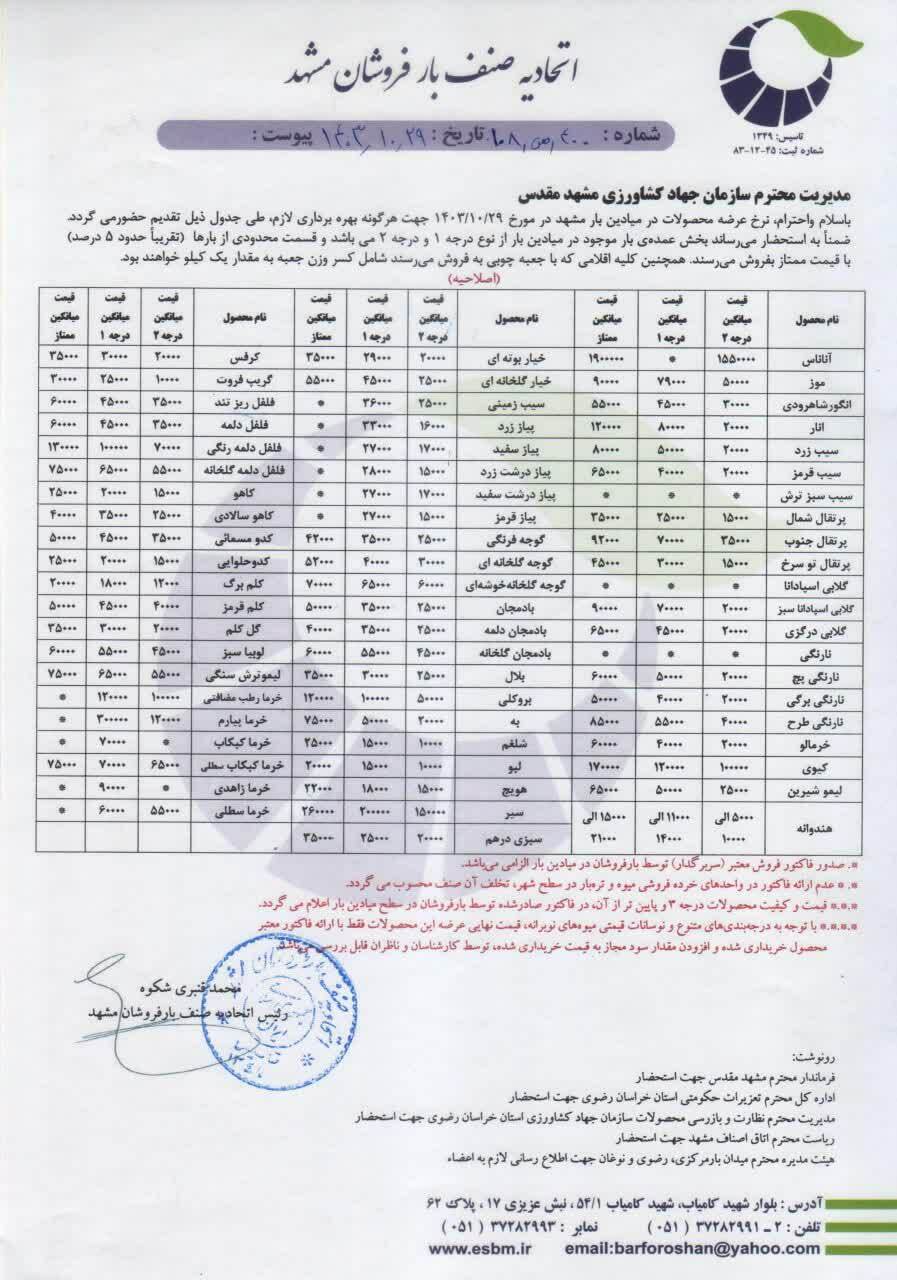 قیمت امروز میوه و صیفی جات در مشهد (۲۹ دی ۱۴۰۳) اعلام شد | پرتقال ۱۵ و ۳۵ هزار تومان