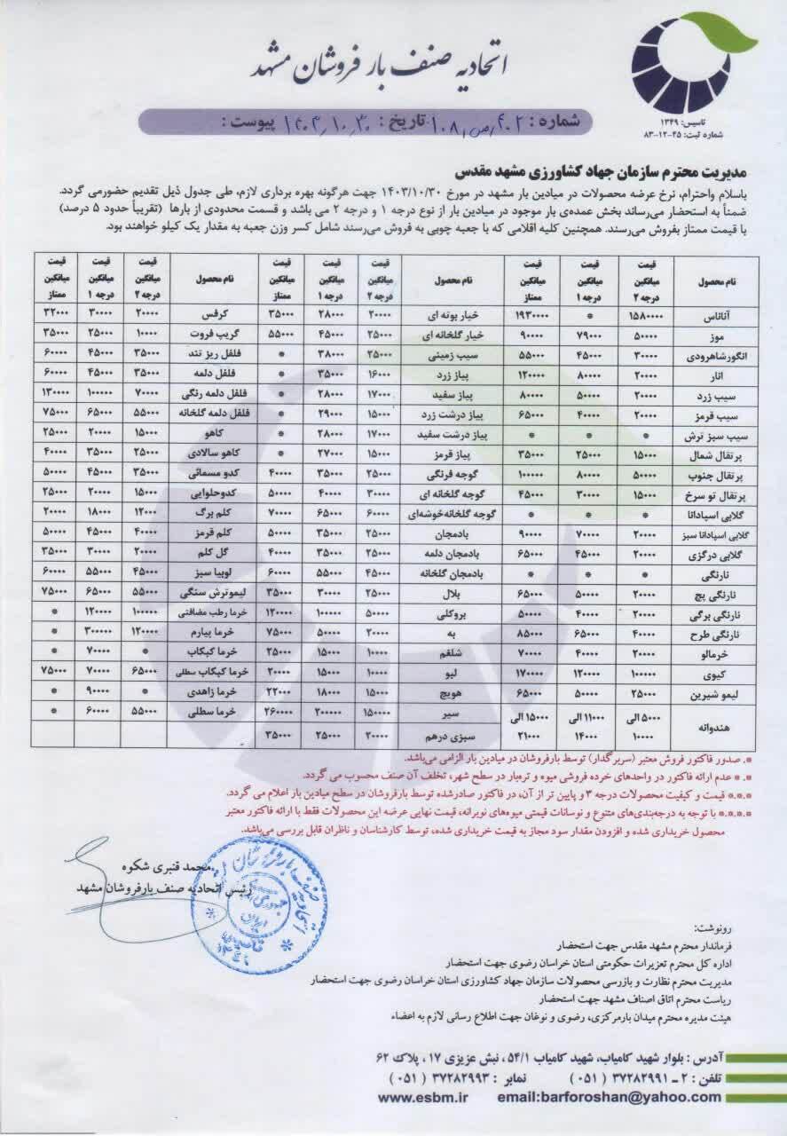 قیمت امروز میوه و صیفی جات در مشهد (۳۰ دی ۱۴۰۳) | سیب کیلویی چند؟