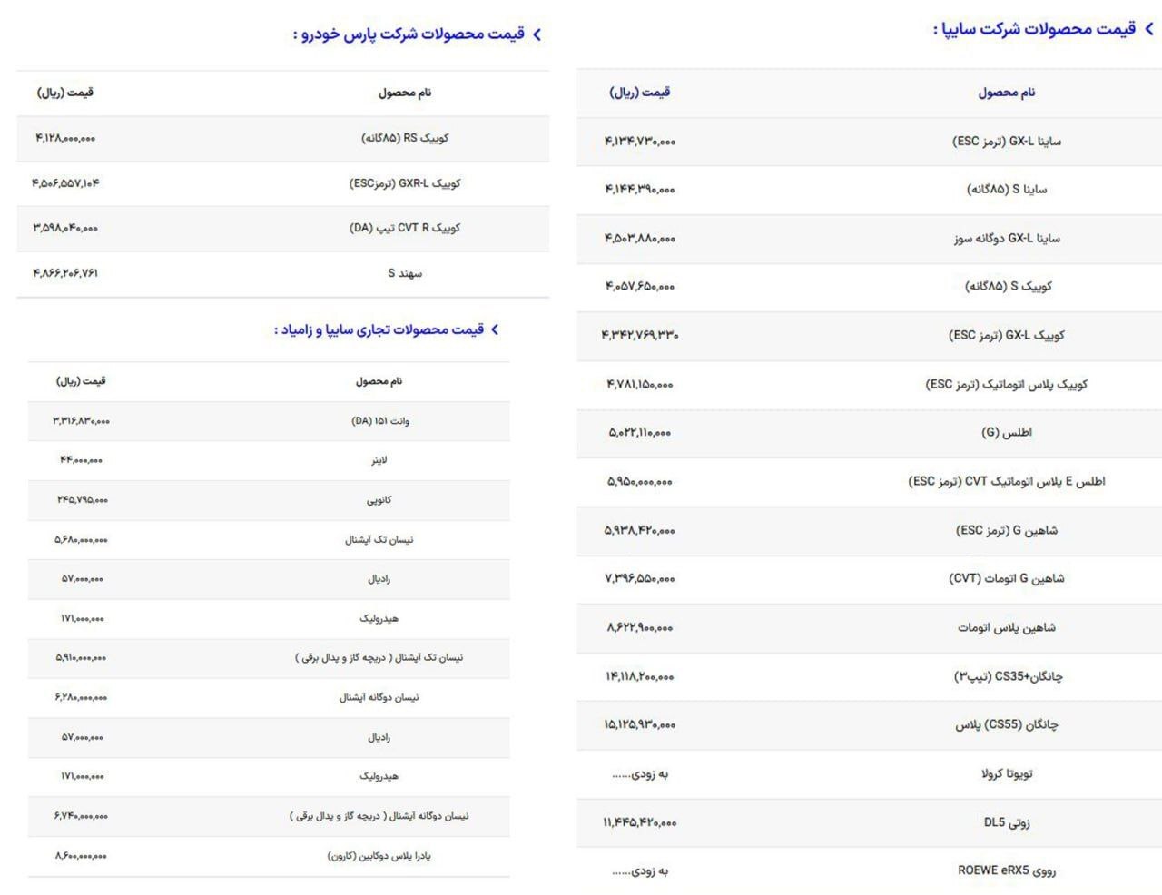 قیمت کارخانه محصولات سایپا اعلام شد+ جزئیات (۴ دی ۱۴۰۳)