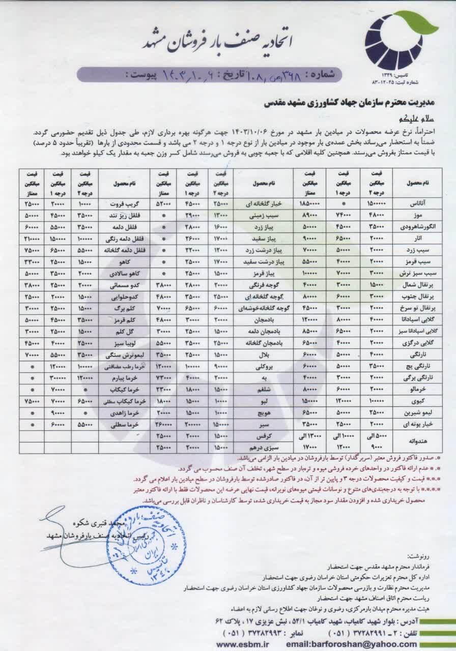 قیمت امروز میوه و صیفی جات در مشهد اعلام شد (۸ دی ۱۴۰۳) | بادمجان ۱۵ تا ۲۵ هزار تومان