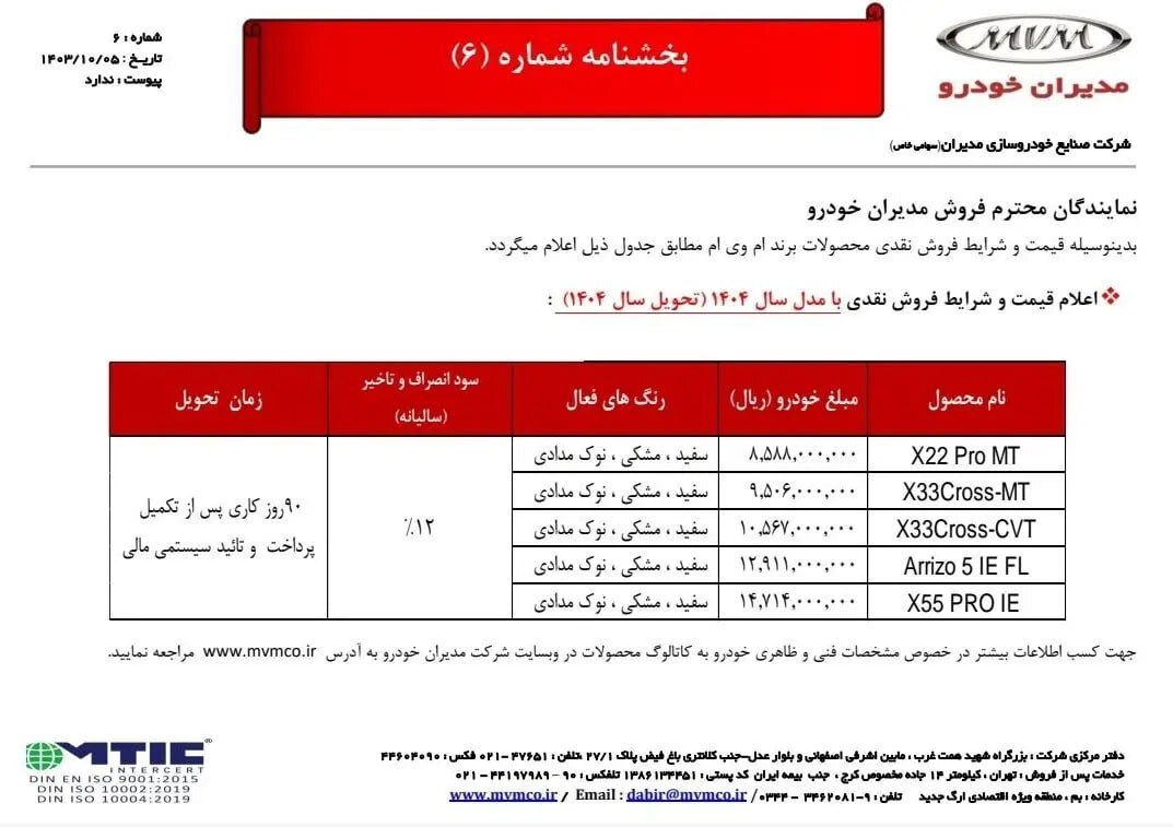 فروش ۵ محصول مدیران خودرو با مدل ۱۴۰۳  ویژه دی ۱۴۰۳ آغاز شد + جدول  و قیمت خودروها