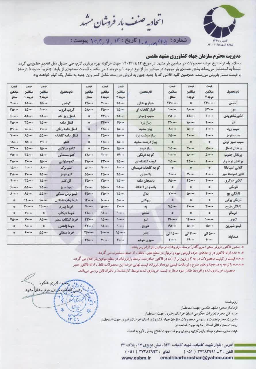 دست مردم از خرید موز کوتاه‌تر شد | قیمت امروز میوه در مشهد (۱۳ بهمن ۱۴۰۳)