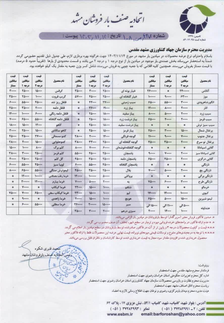قیمت امروز میوه و صیفی جات در مشهد (۱۴ بهمن ۱۴۰۳) | پرتقال گران شد