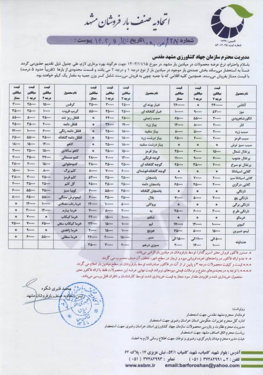 قیمت امروز میوه و صیفی جات در مشهد (۱۵ بهمن ۱۴۰۳) | سبزی کیلویی ۲۰ هزار تومان