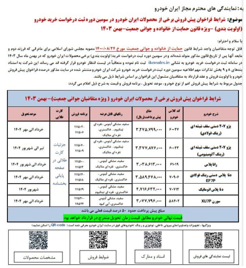 پیش‌فروش ایران‌خودرو با عرضه ۶ محصول ویژه بهمن ۱۴۰۳ + جدول و شرایط ثبت‌نام