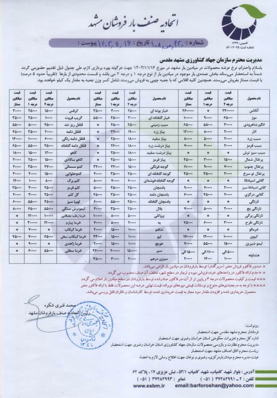 قیمت امروز میوه و صیفی جات در مشهد (۱۶ بهمن ۱۴۰۳) | گوجه فرنگی چند؟
