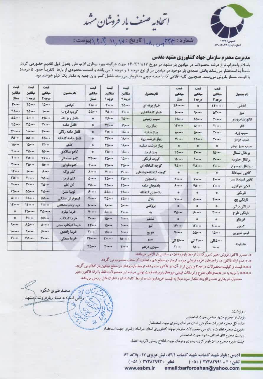 قیمت امروز میوه و صیفی جات در مشهد (۱۷ بهمن ۱۴۰۳) | قیمت موز کاهش یافت