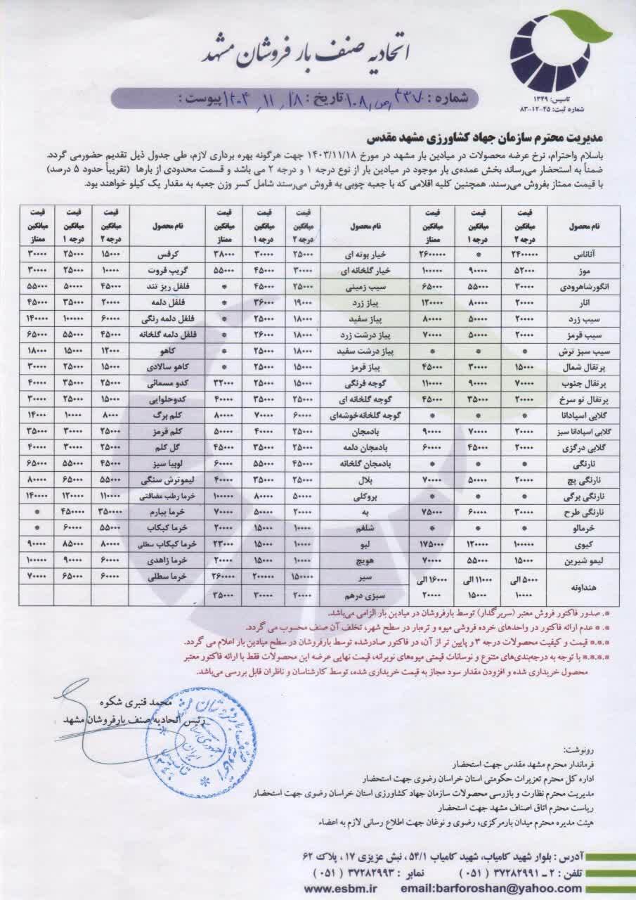قیمت امروز میوه و صیفی جات در مشهد (۱۸ بهمن ۱۴۰۳) | سیب زمینی و پیاز همچنان بر مدار گرانی